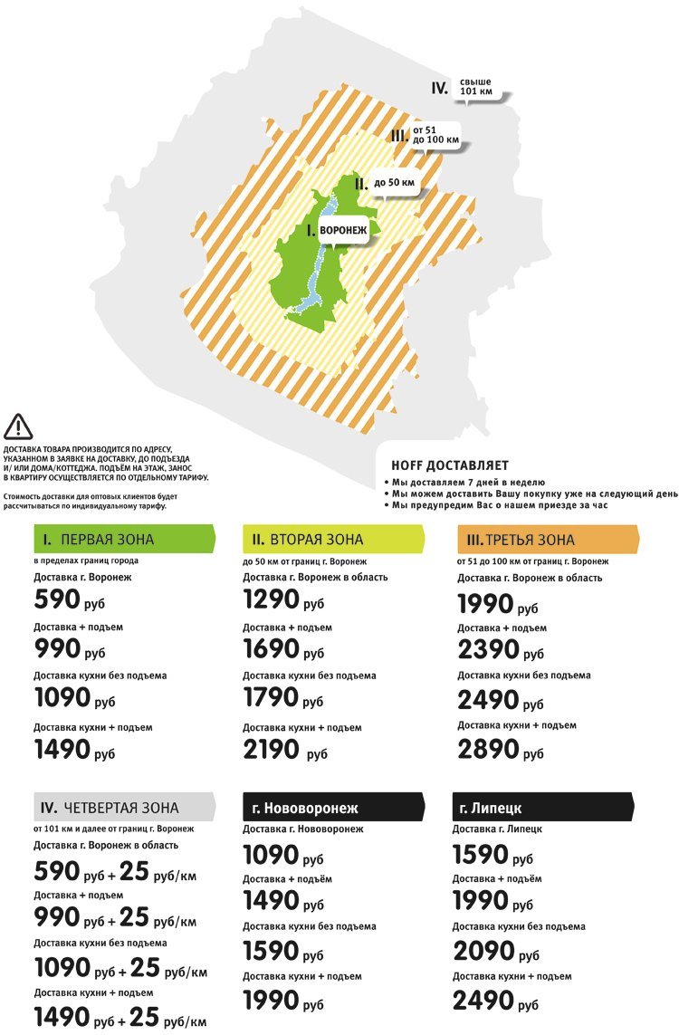 Доставка - Hoff в Воронеже