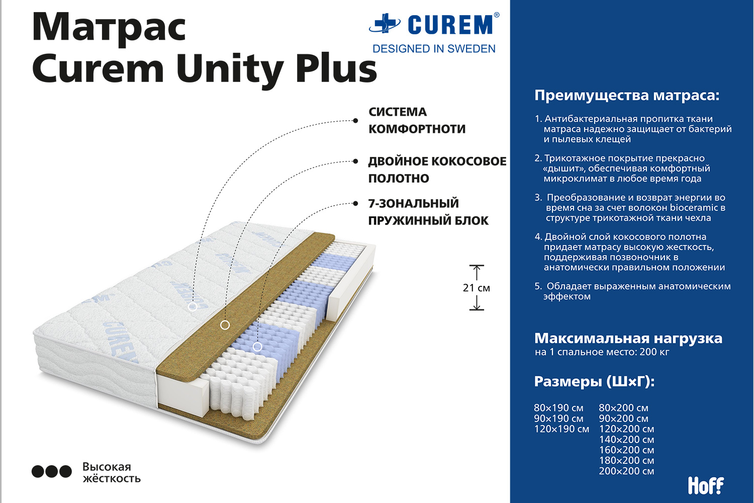 фото Матрас пружинный curem unity plus