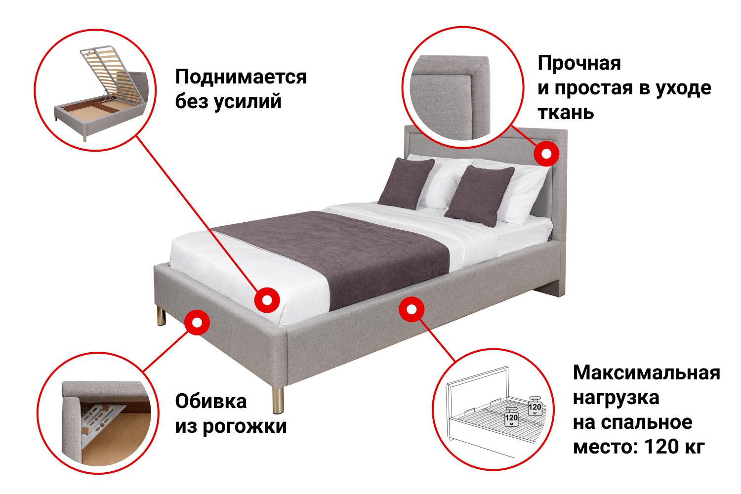 фото Кровать с подъёмным механизмом абель hoff