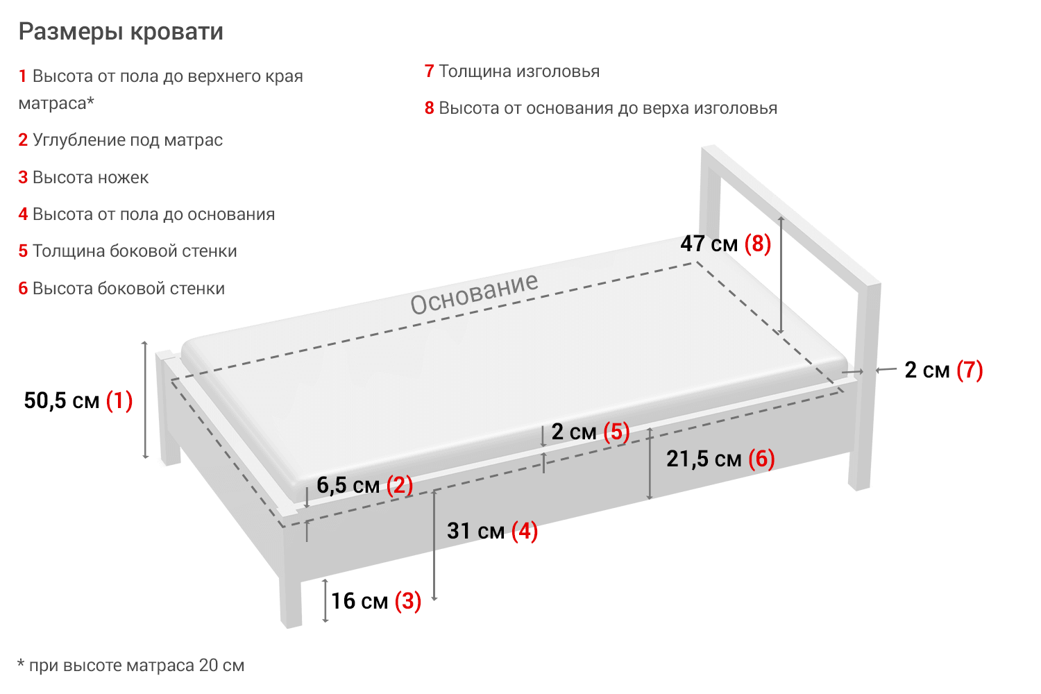 фото Каркас кровати карелия hoff