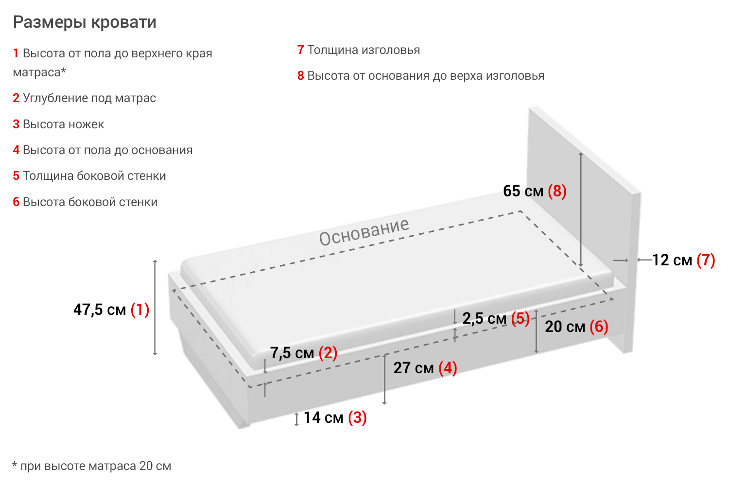 Кровать Стелла хофф