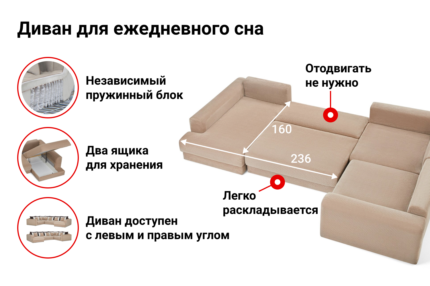 Угловой диван Мэдисон хофф Размеры