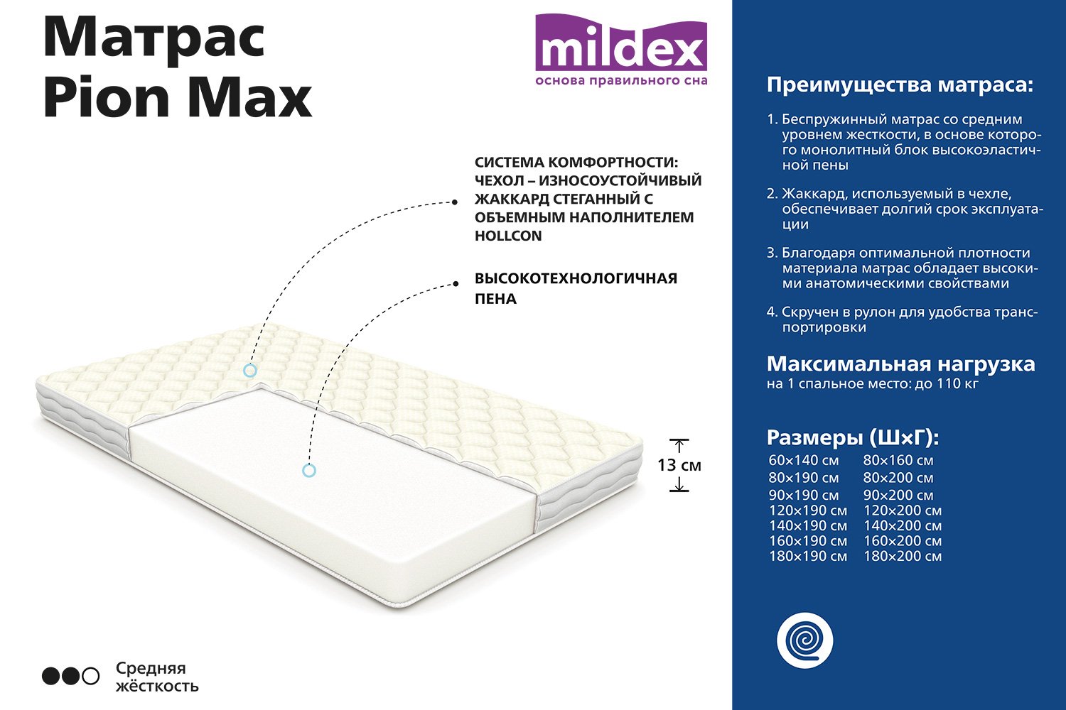 Матрас Mildex pion Max 140x200