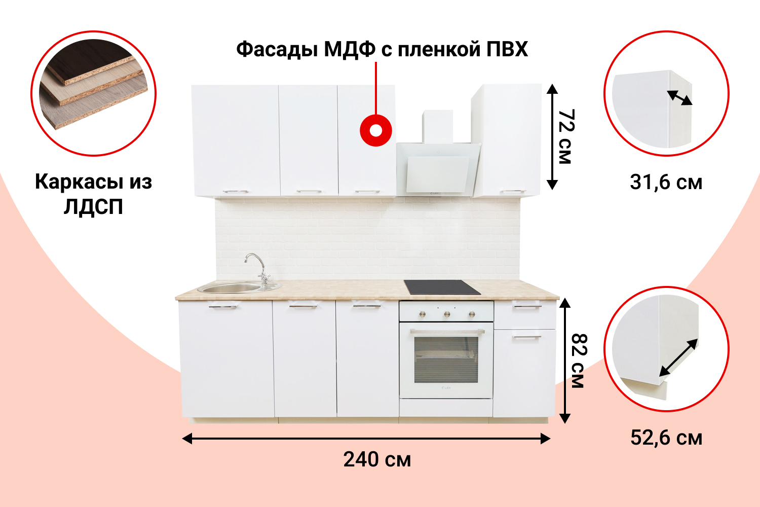 Инструкция по сборке кухня сити хофф