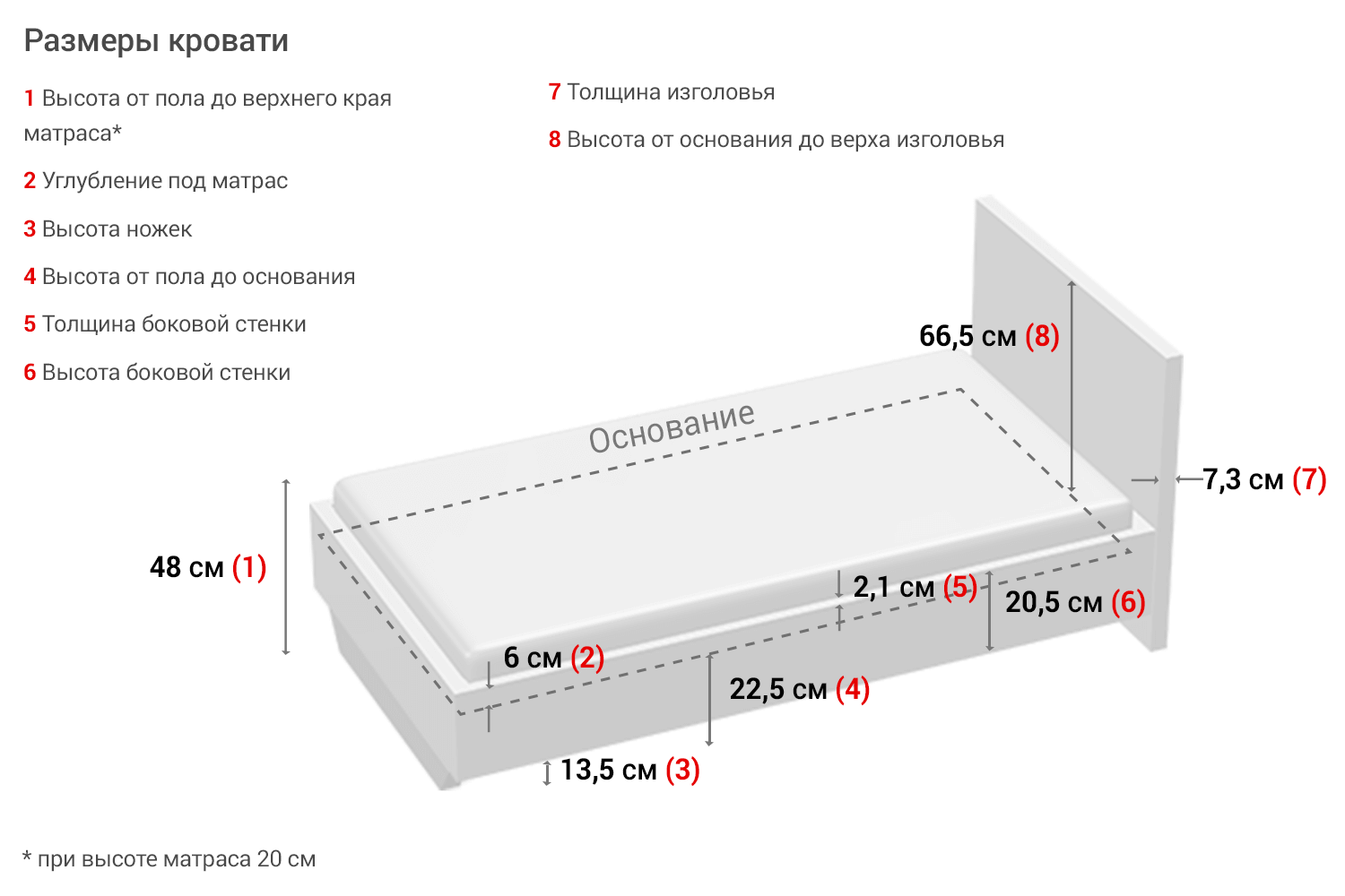 Кровать Элана 160х200