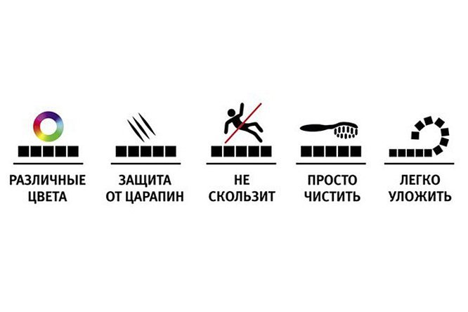 Коврик на ступеньку 2700 25х65 см
