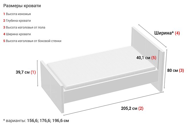 Кровать высота от пола от 40 см