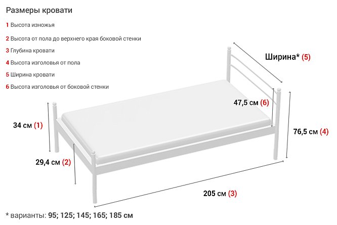 Высота спинки у кровати