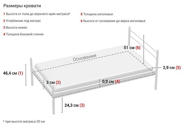 Какие размеры односпальной кровати бывают