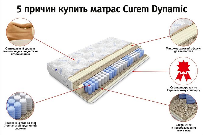 Матрас curem dynamic 160х200