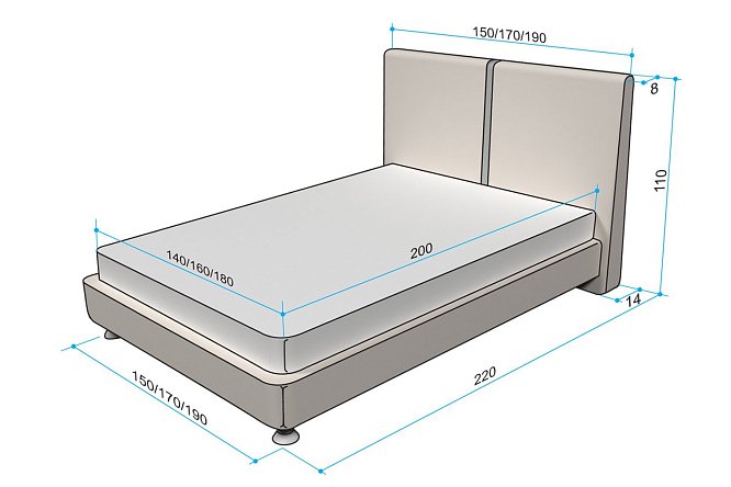 габариты кровати 160 аскона