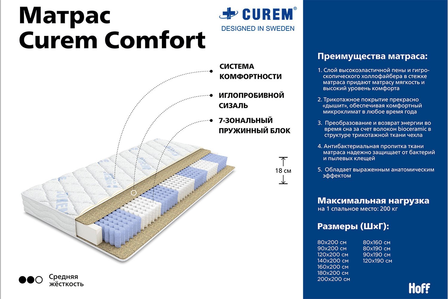 Матрас curem dynamic 180х200