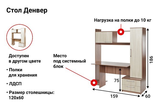 Хофф письменный стол с полками