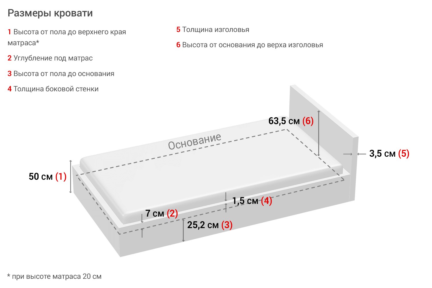 Кровать аделина инструкция