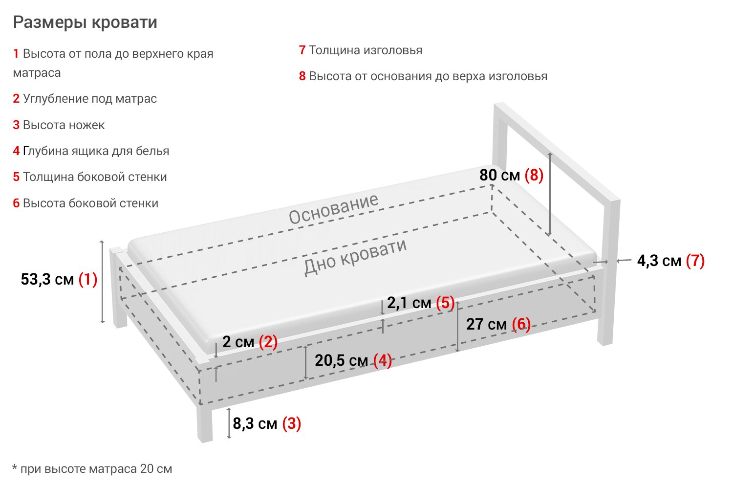 Кровать абель хофф