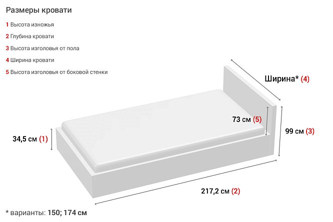 Кровать с подъёмным механизмом Амели