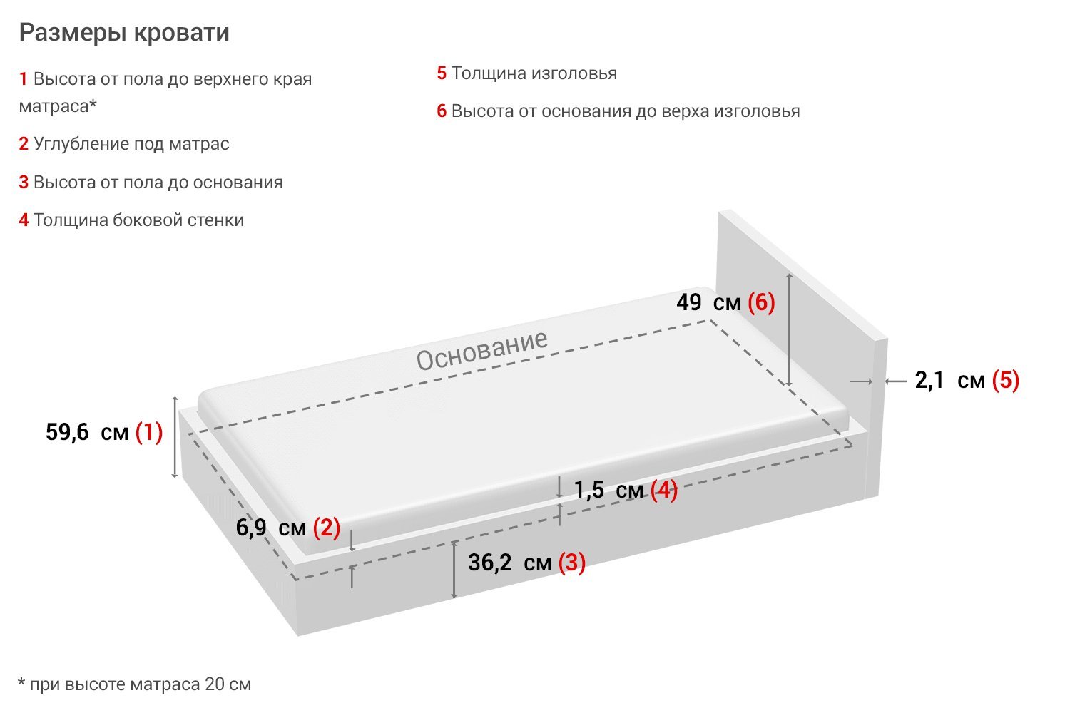 Полутороспальная кровать размеры в см