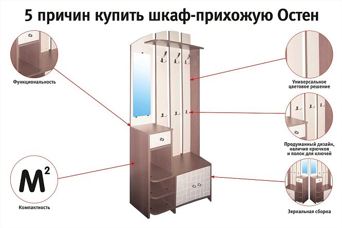 Прихожая саша 14 сборка пошагово