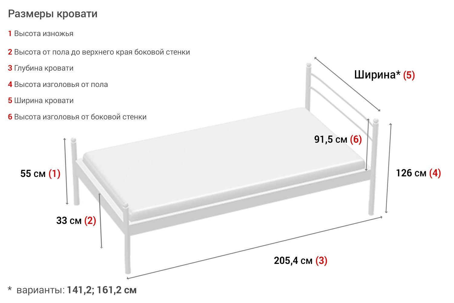 Высота кровати от пола стандарт