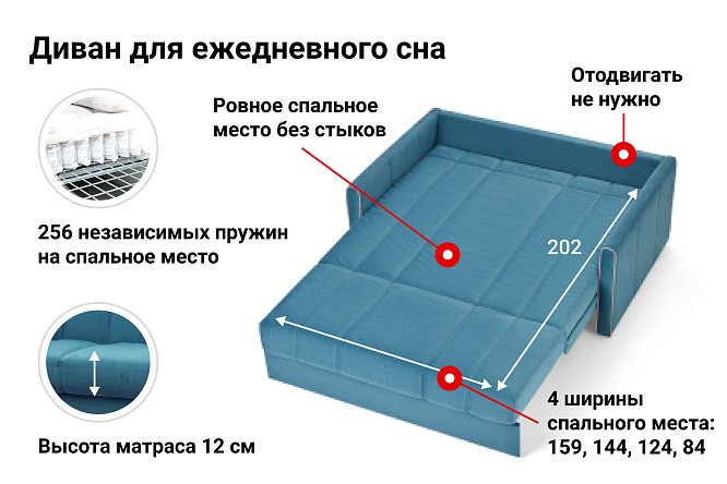 Hoff диваны аккордеон прямые