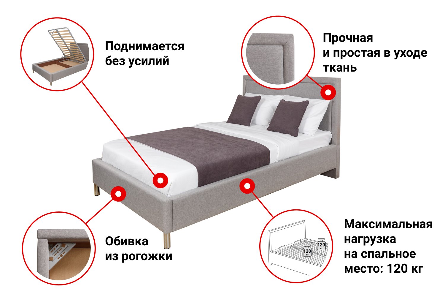 Кровать Абель хофф схема сборки