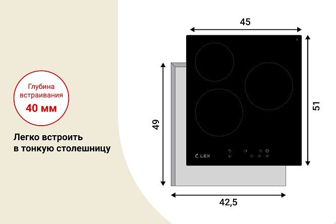 Варочные поверхности