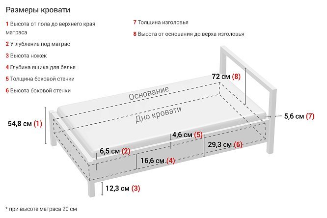 Хофф кровать вероника 180 200