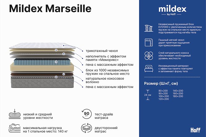 Пружинный матрас MILDEX Marseille 120х200 см