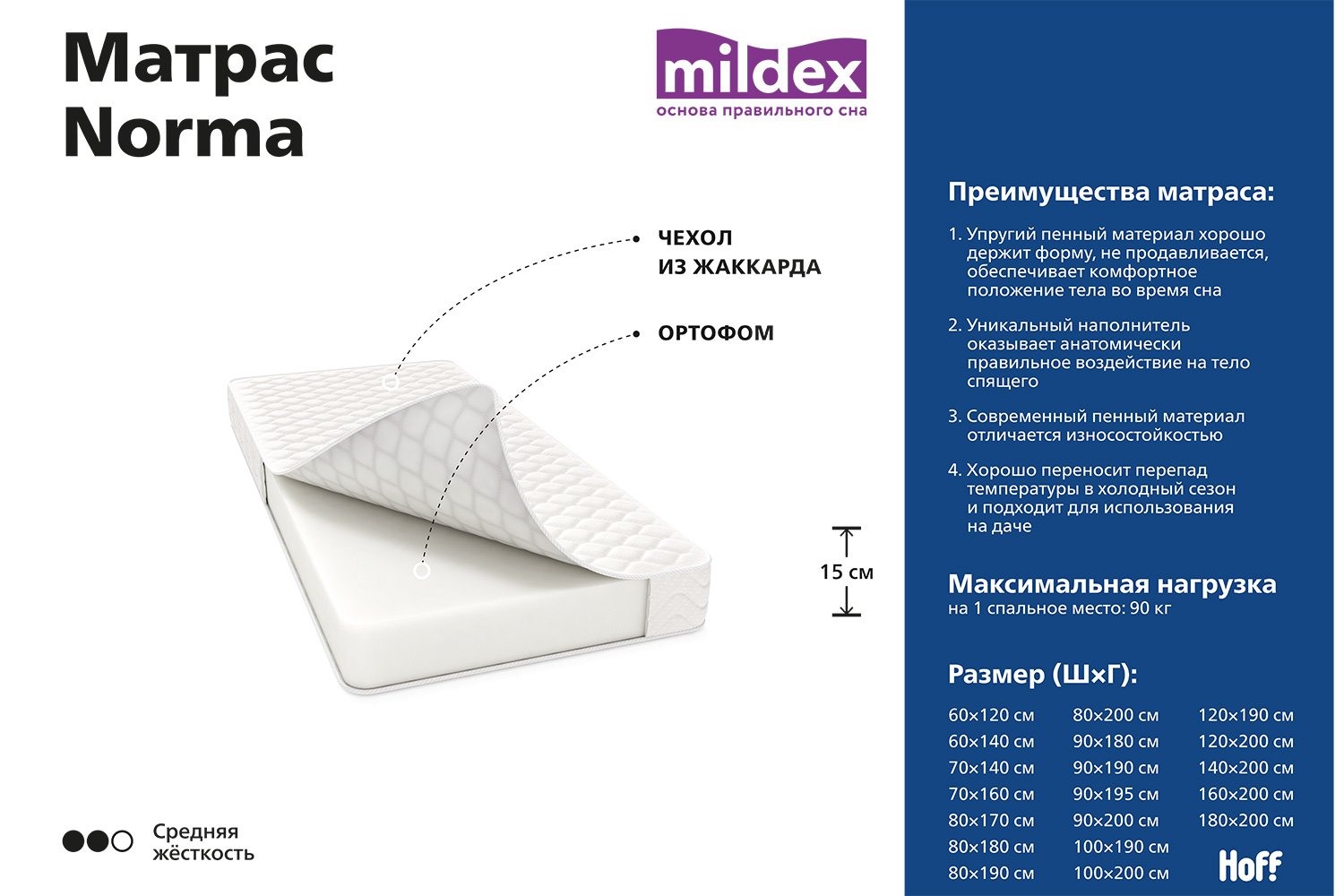 Матрас пружинный mildex capri