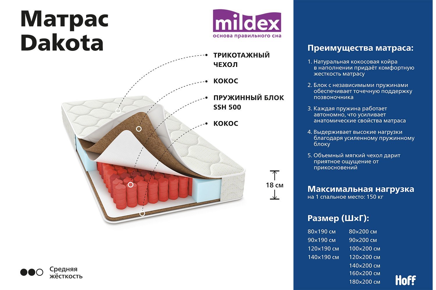 Матрас mildex dakota