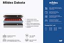 Матрас пружинный Dakota 80х190 см