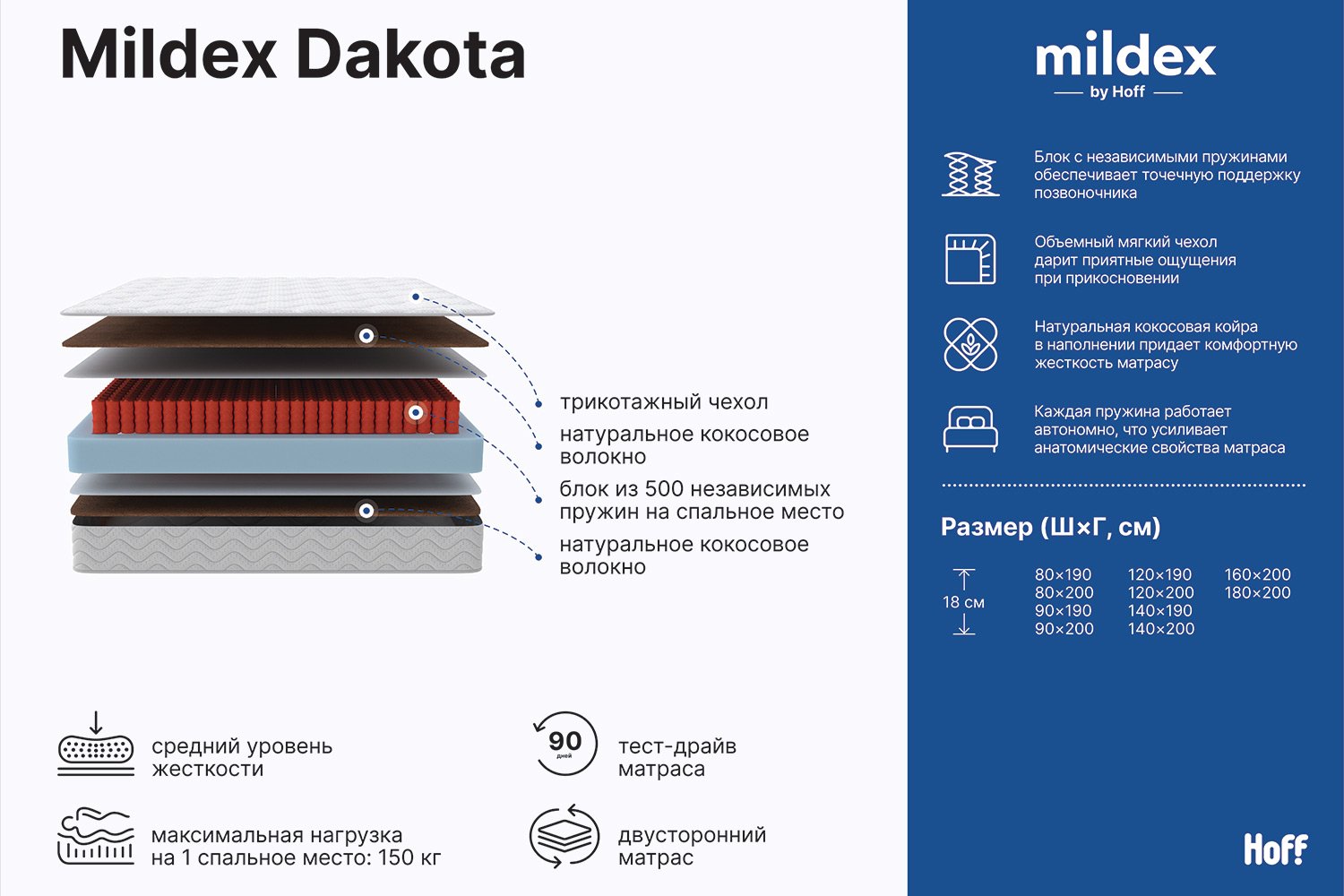 Матрас пружинный Dakota 90х190 см
