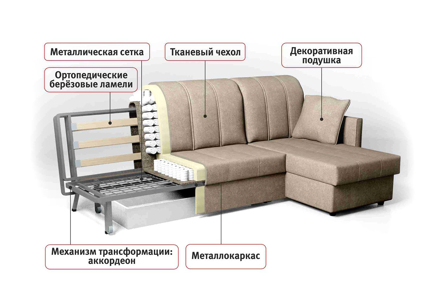 Хофф ремонт дивана