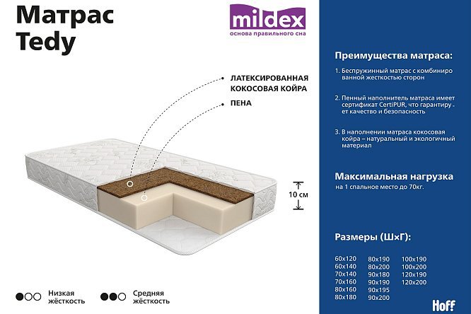 Матрас беспружинный Tedy 70х160 см