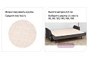Матрас-топпер для дивана MILDEX Aurora 160х200 см