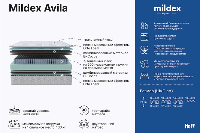 Матрас пружинный Avila 120х200 см