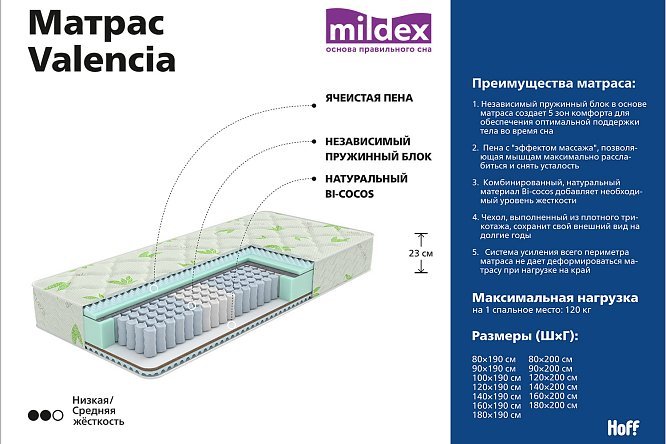 Матрас пружинный mildex valencia