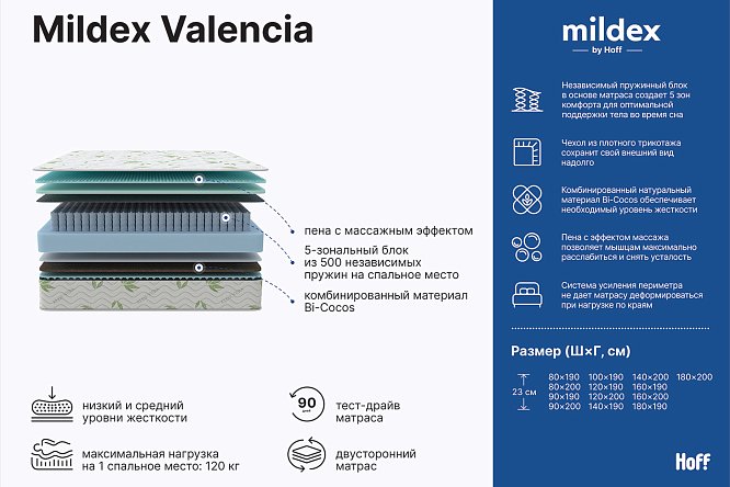 Матрас пружинный Valencia 120х190 см