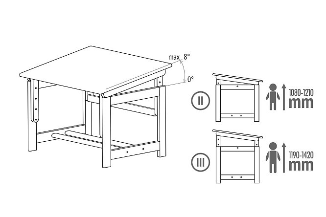 Высота стола для ребенка 4 года