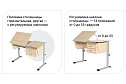 Ученический стол Осанка