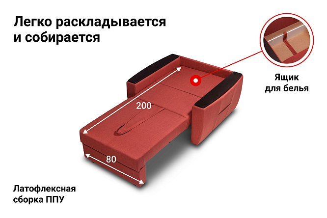 Хофф раскладное кресло кровать