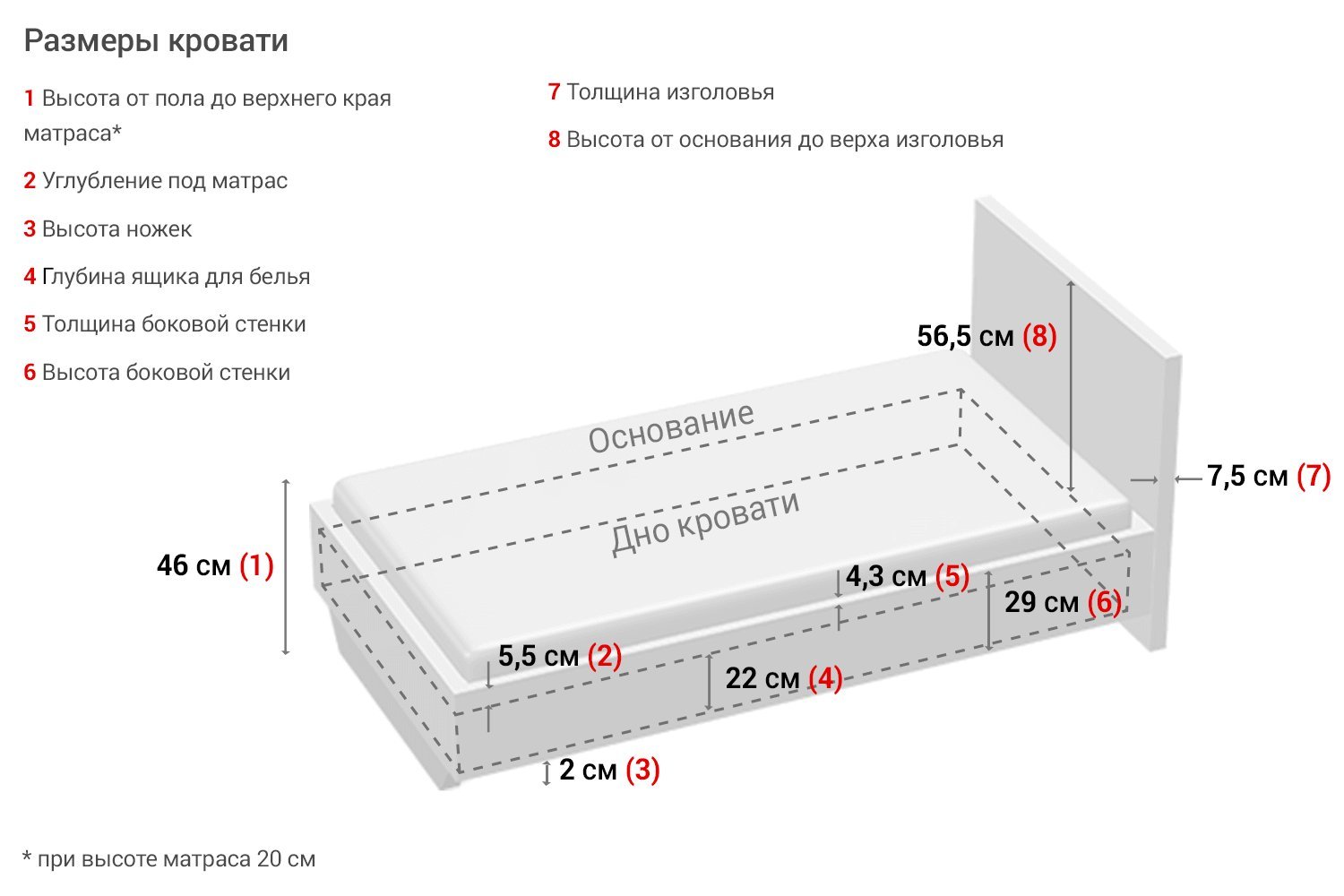 Ширина кровати двуспальной как выбрать