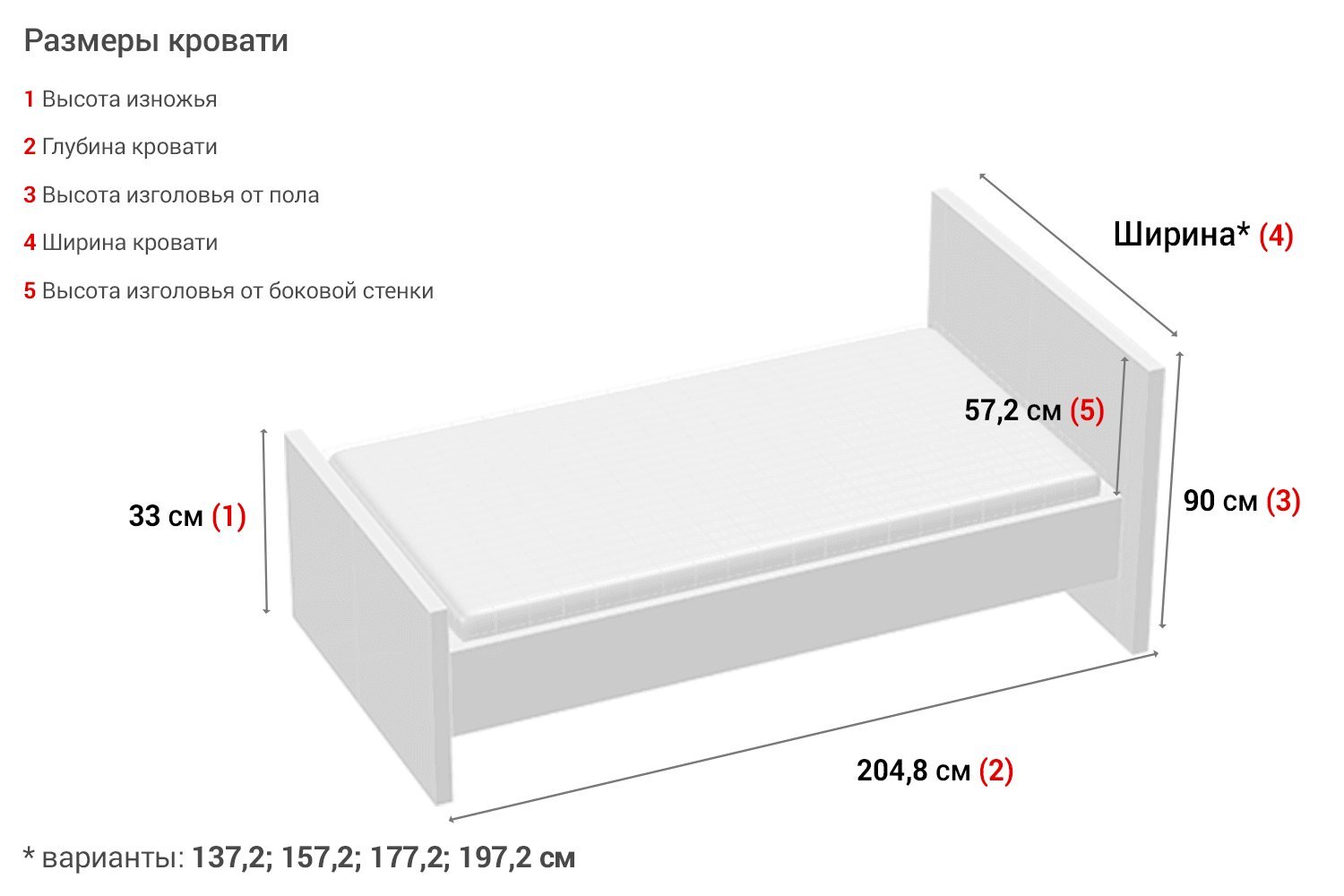 Ширина 1 5 спальной кровати стандарт