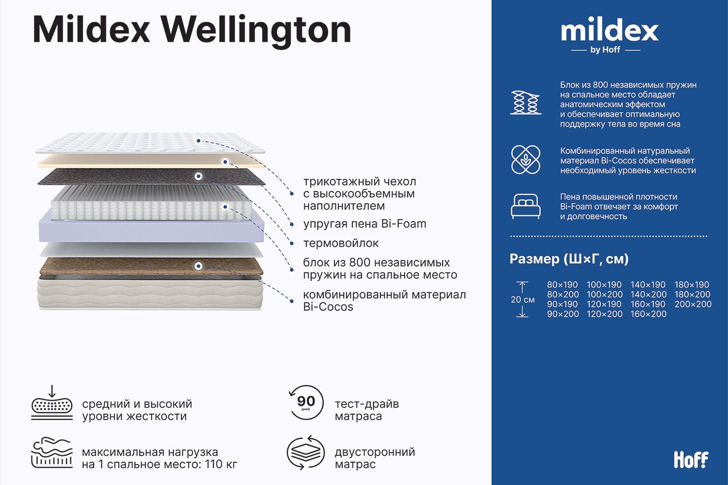 Матрас пружинный Wellington 80х200 см