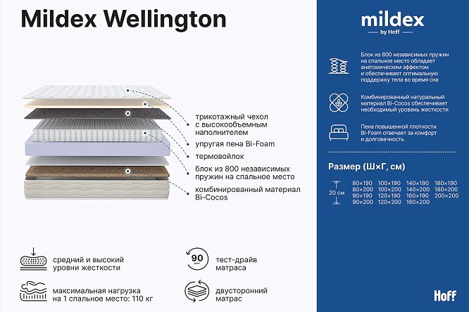 Матрас пружинный Wellington 90х200 см