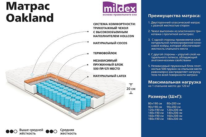 Матрас mildex reston