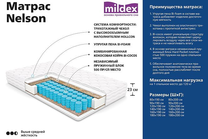 Матрас аскона 1000 пружин