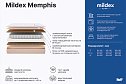 Матрас пружинный MILDEX Memphis 160х200 см