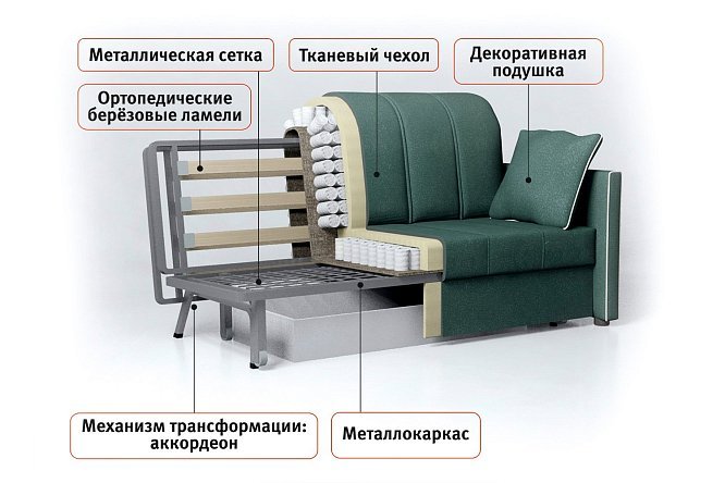 Кресло кровать канзас