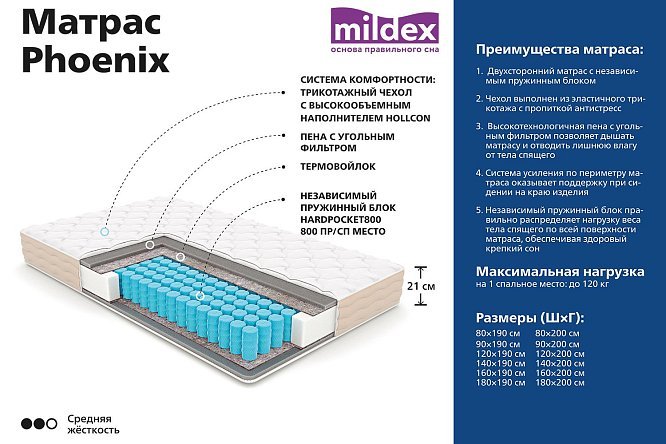 Матрас пружинный mildex valencia 160х200 см